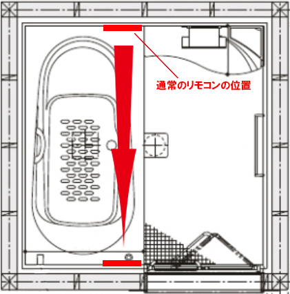 エコキュートのリモコンの位置　浴室優先